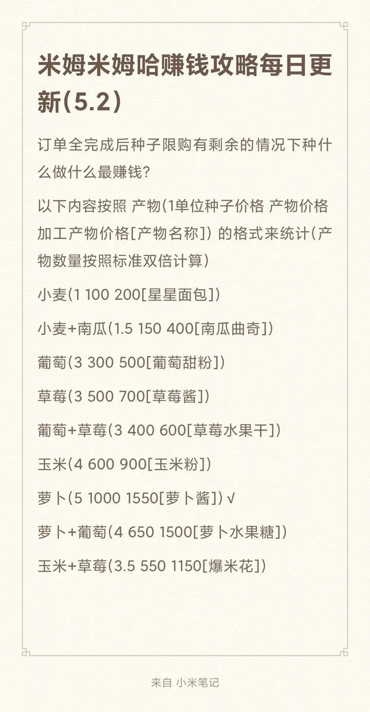 米姆米姆哈赚钱攻略