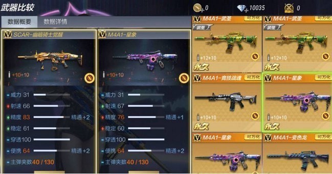 穿越火线手游幽暗骑士怎么觉醒 觉醒需要什么