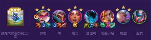 云顶之弈s8精英战士阵容怎么站位技巧