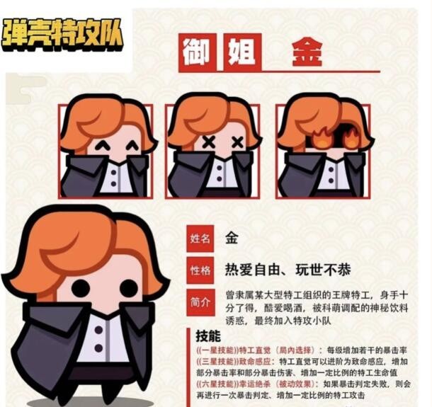 弹壳特攻队金怎么培养-弹壳特攻队金技能强度属性介绍